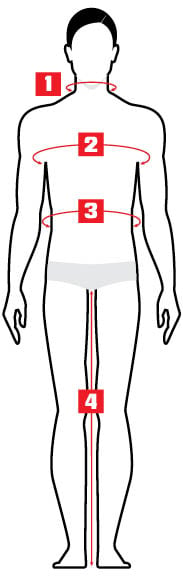 measurement-guide