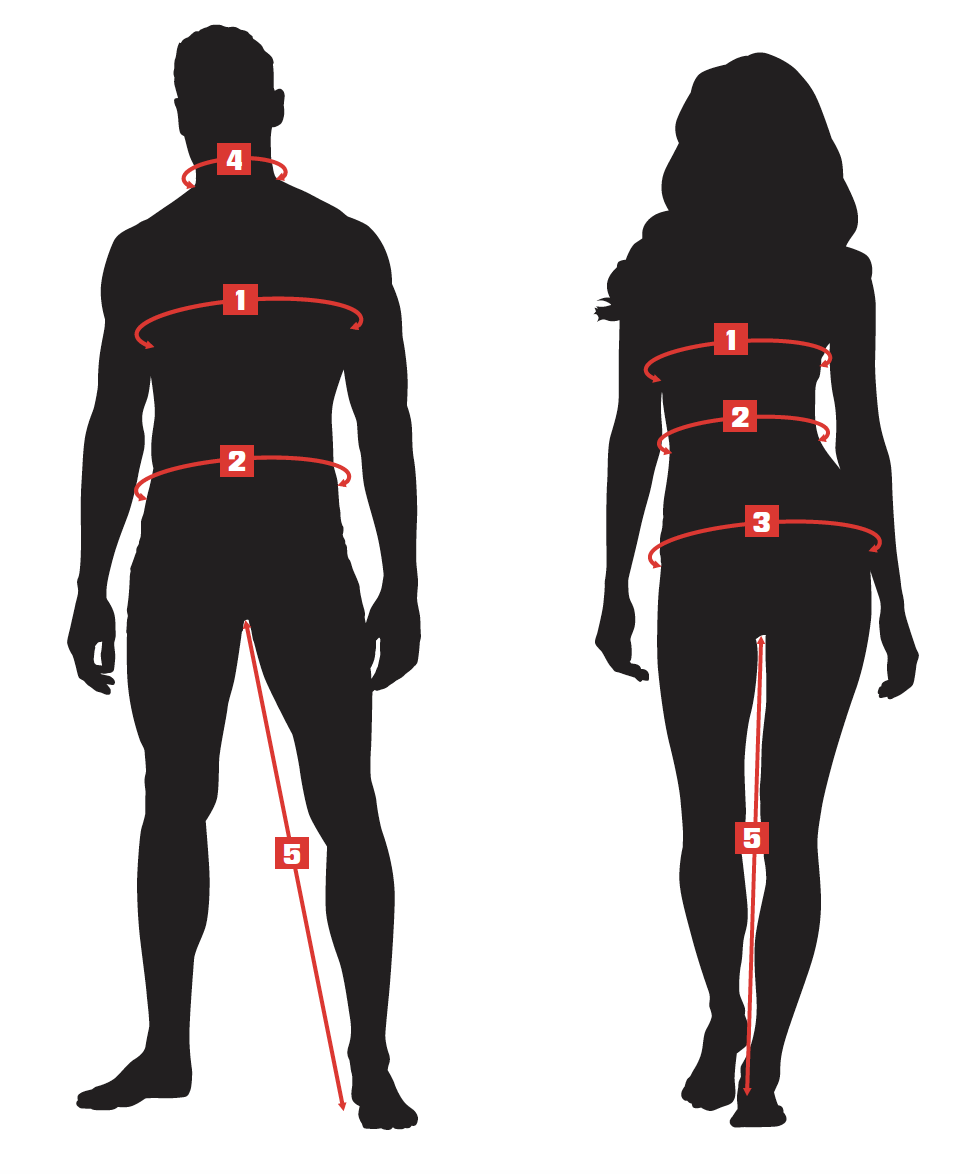 How to measure your correct garment size - Hard Yakka